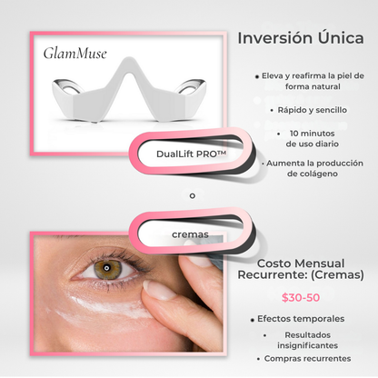 DualLift PRO™ Luz Roja + EMS para Contorno de Ojos (ojeras)