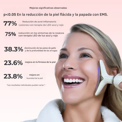 Luméa™ – Escultor Facial LED 3 en 1